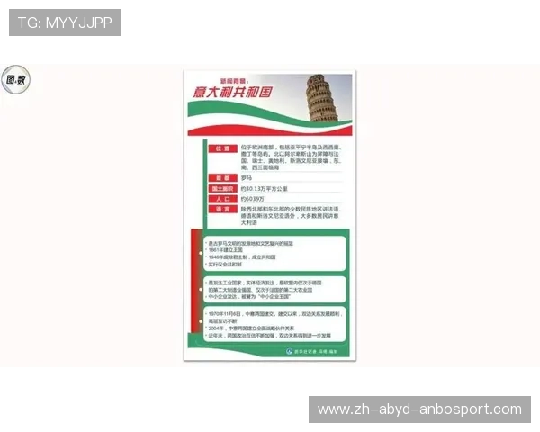 意甲球队所在城市介绍及城市文化与俱乐部关系